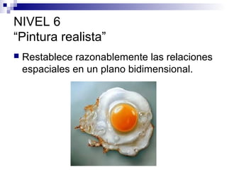 NIVEL 6
“Pintura realista”


Restablece razonablemente las relaciones
espaciales en un plano bidimensional.

 