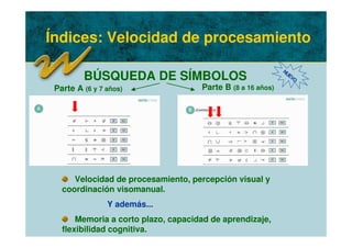 Índices: Velocidad de procesamiento
BÚSQUEDA DE SÍMBOLOS
Velocidad de procesamiento, percepción visual y
coordinación visomanual.
Y además...
Memoria a corto plazo, capacidad de aprendizaje,
flexibilidad cognitiva.
Parte A (6 y 7 años) Parte B (8 a 16 años)
NUEVO
 