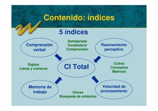 Contenido: índices
5 índices
Comprensión
verbal
Razonamiento
perceptivo
Memoria de
trabajo
Velocidad de
procesamiento
CI Total
Semejanzas
Vocabulario
Comprensión
Dígitos
Letras y números
Claves
Búsqueda de símbolos
Cubos
Conceptos
Matrices
 