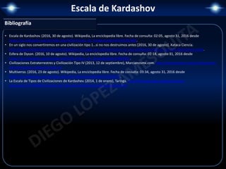Escala de Kardashov
• Escala de Kardashov. (2016, 30 de agosto). Wikipedia, La enciclopedia libre. Fecha de consulta: 02:05, agosto 31, 2016 desde
https://es.wikipedia.org/w/index.php?title=Escala_de_Kardashov&oldid=93292488.
• En un siglo nos convertiremos en una civilización tipo 1…si no nos destruimos antes [2016, 30 de agosto]. Xataca Ciencia.
http://www.xatakaciencia.com/tecnologia/en-un-siglo-nos-convertiremos-en-una-civilizacion-tipo-1si-no-nos-destruimos-antes.
• Esfera de Dyson. (2016, 10 de agosto). Wikipedia, La enciclopedia libre. Fecha de consulta: 02:18, agosto 31, 2016 desde
https://es.wikipedia.org/w/index.php?title=Esfera_de_Dyson&oldid=92864581.
• Civilizaciones Extraterrestres y Civilización Tipo IV (2013, 12 de septiembre), Marcianosmx.com. http://marcianosmx.com/civilizaciones-
extraterrestres-civilizacion-tipo-iv/
• Multiverso. (2016, 23 de agosto). Wikipedia, La enciclopedia libre. Fecha de consulta: 03:34, agosto 31, 2016 desde
https://es.wikipedia.org/w/index.php?title=Multiverso&oldid=93135071.
• La Escala de Tipos de Civilizaciones de Kardashev. (2014, 1 de enero), Taringa. http://www.taringa.net/post/ciencia-
educacion/17474699/La-Escala-de-Tipos-de-Civilizaciones-de-Kardashev.html
Bibliografía
 