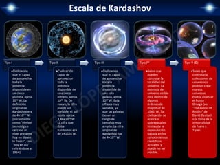 Escala de Kardashov
Tipo I
•Civilización
que es capaz
de aprovechar
toda la
potencia
disponible en
un único
planeta, aprox.
1016 W. La
definición
original de
Kardashov era
de 4×1012 W.
(inicialmente
como "el nivel
tecnológico
cercano al
nivel presente
hoy en día en
la Tierra", con
"hoy en día"
refiriéndose a
1964).
Tipo II
•Civilización
capaz de
aprovechar
toda la
potencia
disponible de
una única
estrella, aprox.
1026 W. De
nuevo, la cifra
puede ser
variable; el Sol
emite aprox.
3,86×1026 W.
La cifra que
daba
Kardashov era
de 4×1026 W.
Tipo III
•Civilización
que es capaz
de aprovechar
toda la
potencia
disponible de
una sola
galaxia, aprox.
1037 W. Esta
cifra es muy
variable, ya
que las galaxias
tienen un
rango de
tamaños muy
amplio. La cifra
original de
Kardashov fue
de 4×1037 W.
Tipo IV
•Seres que
pueden
controlar la
totalidad del
universo. La
potencia del
universo visible
está dentro de
algunos
órdenes de
magnitud de
1045 W. Tal
civilización se
acerca o
sobrepasa los
límites de la
especulación
basada en los
conocimientos
científicos
actuales, y
puede no ser
posible.
Tipo V (Ω)
•Seres que
controlaría
colecciones de
universos o
podrían crear
nuevos
universos.
Podría alcanzar
el Punto
Omega (ver
"The Fabric Of
Reality" de
David Deutsch
o la física de la
inmortalidad
de Frank J.
Tipler.
 