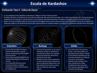 Escala de Kardashov
Civilización Tipo II - Esfera de Dyson
• El único tipo de esfera de Dyson
físicamente plausible, y que se
acerca a la idea que tenía el propio
Freeman Dyson.
• Podría efectuarse por medio de una
multitud de cuerpos en órbita de la
estrella.
• Los materiales necesarios para
construirlo (salvo su ingente
cantidad) no tienen características
de unobtainium.
• Variante del enjambre, en la cual los
colectores solares se mantienen a
una posición estática con respecto
al astro principal por medio de la
presión de la luz solar.
• Requiere mucha menos masa para
su construcción que el enjambre ya
que los colectores deben tener una
baja relación entre masa y el área,
para ser efectivos como velas
solares.
• Es el más común en la ciencia
ficción: estructura sólida y un
solo bloque que rodea 1 estrella.
• Es físicamente imposible, por las
enormes tensiones y el material
con que la construyeran.
• Además sería inestable, al no
estar realmente en órbita
alrededor del astro principal.
• Para simular la gravedad, sería
necesario hacerla girar.
• Es una megaestructura hipotética propuesta en 1960 por el físico Freeman Dyson.
• Tal esfera de Dyson es básicamente una cubierta esférica de talla astronómica (es decir, con 1 radio equivalente al de 1 órbita planetaria)
alrededor de una estrella, la cual permitiría a una civilización avanzada aprovechar al máximo la energía lumínica y térmica del astro.
• Dyson no entra en detalles sobre la construcción de tal megaestructura, pero sí discute sobre las propiedades térmicas de tal ingenio, de
modo que sugiere a los astrónomos buscar tales características en cuerpos celestes y así detectar civilizaciones extraterrestres avanzadas.
Enjambre Burbuja Sólida
 