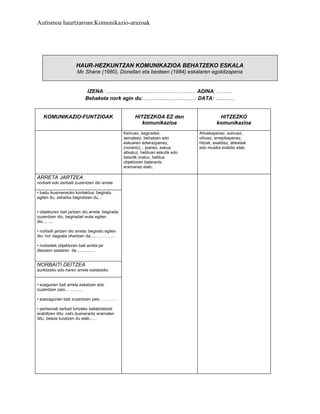 Escala de mcshane__y_cars-euskera