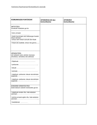 Escala de mcshane__y_cars-euskera