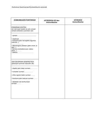 Escala de mcshane__y_cars-euskera