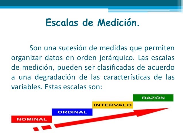 Escala de medición