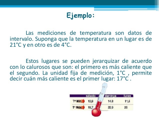 Top Trending Escala De Medicion Nominal Ejemplos The