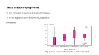 Escala de Razón o proporción:
El cero representa la ausencia de la característica que
se evalúa. Ejemplos: costo por atención, adecuación
peso(edad).
 