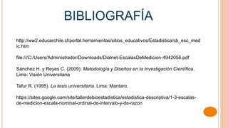 BIBLIOGRAFÍA
http://ww2.educarchile.cl/portal.herramientas/sitios_educativos/Estadistica/cb_esc_med
ic.htm
file:///C:/Users/Administrador/Downloads/Dialnet-EscalasDeMedicion-4942056.pdf
Sánchez H. y Reyes C. (2009). Metodología y Diseños en la Investigación Científica.
Lima: Visión Universitaria
Tafur R. (1995). La tesis universitaria. Lima: Mantaro.
https://sites.google.com/site/tallerdebioestadistica/estadistica-descriptiva/1-3-escalas-
de-medicion-escala-nominal-ordinal-de-intervalo-y-de-razon
 