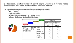 Escala nominal. Escala nominal: sólo permite asignar un nombre al elemento medido,
Esto la convierte en la menos informativa de las escalas de medición.
Los siguientes son ejemplos de variables con este tipo de escala:
Nacionalidad.
Uso de anteojos.
Número de camiseta en un equipo de fútbol.
Número de Cédula Nacional de Identidad.
 