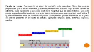 Escala de razón. Corresponde al nivel de medición más completo. Tiene las mismas
propiedades que la escala intervalos, y además posee el cero absoluto. Aquí el valor cero no es
arbitrario, pues representa la ausencia total de la magnitud que se está midiendo. Con esta
escala se puede realizar cualquier operación lógica (ordenamiento, comparación) y aritmética. A
iguales diferencias entre los números asignados corresponden iguales diferencias en el grado
de atributo presente en el objeto de estudio. Ejemplos: longitud, peso, distancia, ingresos,
precios.
 