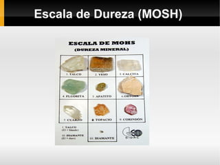 Escala de Dureza (MOSH) 