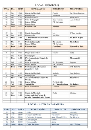 LOCAL: RURÓPOLIS
DATA   DIA    HORA           REALIZAÇÕES             DIRIGENTES           PREGADORES

 02    Ter    19h00   Oração da Mocidade             Claudia              Dc. Cícero Barbosa
 03    Qua    06:00   Consagração                    Madalena
 03    Qua    14:00   Circulo de oração                                   Ana Cristina
 04    Qui    19:00   Culto de Pregação              Aux. Messias         Aux. Edilson
 06    Sab    19:00   Escola Bíblica                 PB. Gerivaldo
 07    Dom    13:00   Evangelismo
 07    Dom    19:00   Culto da UFE                   Socorro              Lidiane


 09    ter    19:00   Oração da mocidade             Iris                 Wilson Martins
 10    Qua    06:00   Consagração                    Mariinha
 10    Qua    13:00   1º Avivamento do Circulo de                         Pb. Josué Miguel
                      Oração
 11    Qui    19:     Culto de Instrução             Dc. Cosmo            Pb. Roberto
 13    Sab    19:00   Escola Bíblica                 PB. Gerivaldo
 14    Dom    19:00   Culto da Semi                  Claudiane            Missionária Rute


 16    Ter    19:00   Oração da mocidade             Sandra               Isabel
 17    Qua    06:00   Consagração
 17    Qua    13:00   2º Avivamento do Circulo de                         PB: Jurandir
                      Oração
 18    Qui    19:00   Culto de pregação              Dc. Reginaldo        Augusto
 20    Sáb    19:00   Escola Bíblica                 PB. Gerivaldo
 21    Dom    19:00   Culto de ações e Graças do     Edna                 PB. Roberto
                      grupo torre forte

 23    Ter    19:00   Oração da Mocidade             Andreia              Aux. Roberto
 24    Qua    06:00   Consagração                    Eliete
 24    Qua    13:00   3º Avivamento do Círculo de                         Pb: Jadson
                      Oração
 25    Qui    19:00   Escola Bíblica                 Pb: Gerivaldo
 27    Sab    19:00   Santa Ceia                     Dc. Cícero Barbosa   Pb. Jadson
 28    Dom    19:00   Culto da mocidade              Leandro              Aliandra


 30    Ter    19:00   Oração da Mocidade             Paula                Cleciane
 31    Qua    13:00   Aniversario do Círculo de
                      Oração Comição Rocha Eterna


                         LOCAL: ALTO DA PALMEIRA

DATA    DIA   HORA          REALIZAÇÕES               DIRIGENTES           PREGADORES
 01    Seg    19:00    EBD                          Sandra                Luciano
 02    Ter    13:00    Círculo de Oração            Valdenice             Margarida
 04    Qui    19:00    Culto dos Senhores           Aux. Manoel Felix     Dc. Gerson
 05    Sex    06:00    Consagração                  Emidia
 06    Sáb    06:00    Consagração                  Anita
 07    Dom    19:00    Culto da Semi                Amarina               Aux. Wilson
 