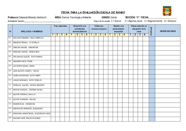 Ejemplo De Una Escala De Rango