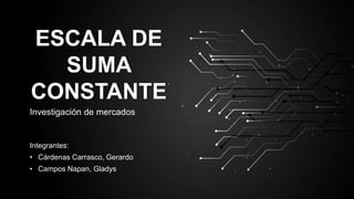 ESCALA DE
SUMA
CONSTANTE
Investigación de mercados
Integrantes:
• Cárdenas Carrasco, Gerardo
• Campos Napan, Gladys
 