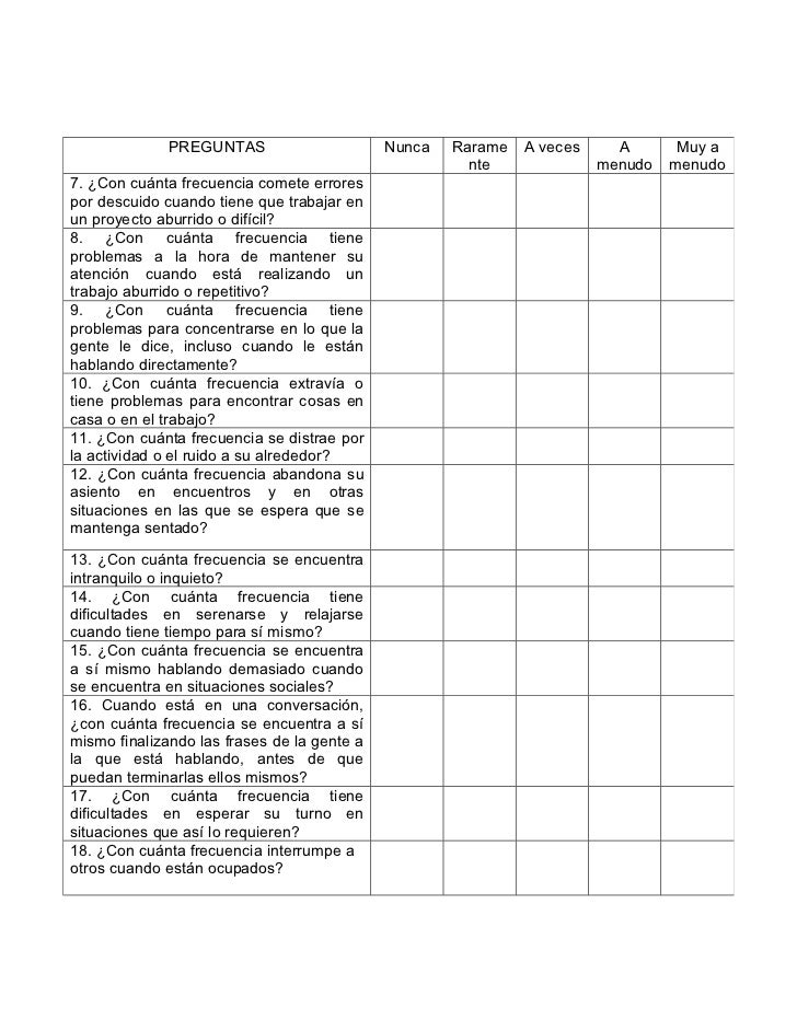 Test Del Espectro Del Tdah Escala de tdah en el adulto