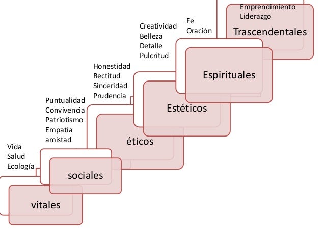 Escala de valores