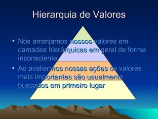 Hierarquia de Valores Nós arranjamos nossos valores em camadas hierárquicas em geral de forma inconsciente Ao avaliarmos nossas ações os valores mais importantes são usualmente buscados em primeiro lugar  