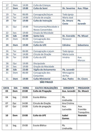 17    Dom    14:00   Culto da Crianças
 17    Dom    19:00   Culto da Semi            Dc. Severino    Aux. Filipe

 19    Ter    06:00   Consagração/Jejum        Toda Igreja
 19    Ter    14:00   Círculo de oração        Maria José
 19    Ter    19:00   Culto de Instrução       Dc. Amaro       Pb.
                                               Costa           Jurandir
 21    Qui    19:00   Treinamento/Mocidade e
                      Novos Convertidos
 22    Sex    19:00   Ensaio da Mocidade
 23    Sáb    19:00   Santa Ceia               Dc. Everaldo    Pb. Mizael
 24    Dom    06:00   Consagração dos          Renascer
                      Conjuntos
 24    Dom    19:00   Culto da UFE             Edivâne         Sebastiana

 26    Ter    06:00   Consagração e jejum      Toda Igreja
 26    Ter    14:00   Círculo de Oração        Maria Luzia
 26    Ter    19:00   Culto da UFE             Irinária        Aux.
                                                               Marcos
 28    Qui    19:00   Discipulado
 29    Sex    19:00   Oração da Mocidade
 30    Sáb    23:00   Vigília do Avivamento    Pb. Jurandir
 31    Dom    06:00   Consagração dos          Mensageiro
                      Conjuntos                da Paz
 31    Dom    19:00   Culto Ministerial        Aux. Pedro      Dc. Cícero
                             SÃO PAULO

DATA    DIA    HORA    CULTO E REALIZAÇÕES      DIRIGENTE      PREGADOR
 03    Dom    19:00   Culto de Pregação        Aux. Jurandir   Dc. Moacir

 04    Seg.   19:00   Escola Bíblica           Pb.
                                               Lindivaldo
 07    Qui    14:00   Círculo de Oração        Ana Cristina
 07    Qui    19:00   Culto de pregação        Aux.            Aux.
                                               Lucivaldo       Eronildo
                                                               Tranquilino
 10    Dom    19:00   Culto da UFE             Isabel          Neonete
                                               Gomes

 11    Seg.   19:00   Escola Bíblica           Pb.
                                               Lindivaldo
 