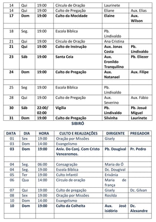 14    Qui    19:00    Círculo de Oração           Laurinete
 14    Qui    19:00    Culto de Pregação           Eliane         Aux. Elias
 17    Dom    19:00    Culto da Mocidade           Elaine         Aux.
                                                                  Wilson

 18    Seg.   19:00    Escola Bíblica              Pb.
                                                   Lindivaldo
 21    Qui    19:00    Círculo de Oração           Ana Cristina
 21    Qui    19:00    Culto de Instrução          Aux. Jonas     Pb.
                                                   Costa          Lindivaldo
 23    Sáb    19:00    Santa Ceia                  Aux.           Pb. Eliezer
                                                   Eronildo
                                                   Tranquilino
 24    Dom    19:00    Culto de Pregação           Aux.           Aux. Filipe
                                                   Natanael

 25    Seg    19:00    Escola Bíblica              Pb.
                                                   Lindivaldo
 28    Qui    19:00    Culto de Pregação           Aux.           Aux. Fábio
                                                   Severino
 30    Sáb    22:00/   Vigília                     Pb.            Pb. Josué
              02:00                                Lindivaldo     Miguel
 31    Dom    19:00    Culto de Pregação           Silvinha       Laurinete
                                 SIBIRÓ

DATA    DIA    HORA      CULTO E REALIZAÇÕES        DIRIGENTE     PREGADOR
 01    Sex    19:00    Oração por Missões          Gisely
 03    Dom    14:00    Evangelismo
 03    Dom    19:00    Aniv. Do Conj. Com Cristo   Pb. Dougival   Pr. Pedro
                       Venceremos.

 04    Seg.   06:00    Consagração                 Maria do Ó
 04    Seg.   19:00    Escola Bíblica              Dc. Dougival
 05    Ter    19:00    Culto Infantil              Erivânia
 06    Qua    14:00    Círculo de oração           Maria     de
                                                   frança
 07    Qui    19:00    Culto de pregação           Gisely       Dc. Gilvan
 08    Sex    19:00    Oração por Missões          Rosilda
 10    Dom    14:00    Evangelismo
 10    Dom    19:00    Culto da Colheita           Aux.     José Dc.
                                                   isidório      Alexandre
 
