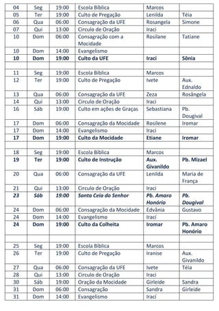 04   Seg   19:00   Escola Bíblica             Marcos
05   Ter   19:00   Culto de Pregação          Lenilda      Téia
06   Qua   06:00   Consagração da UFE         Rosangela    Simone
07   Qui   13:00   Circulo de Oração          Iraci
10   Dom   06:00   Consagração com a          Rosilane     Tatiane
                   Mocidade
10   Dom   14:00   Evangelismo
10   Dom   19:00   Culto da UFE               Iraci        Sônia

11   Seg   19:00   Escola Bíblica             Marcos
12   Ter   19:00   Culto de Pregação          Ivete        Aux.
                                                           Ednaldo
13   Qua   06:00   Consagração da UFE         Zeza         Rosângela
14   Qui   13:00   Circulo de Oração          Iraci
16   Sáb   19:00   Culto em ações de Graças   Sebastiana   Pb.
                                                           Dougival
17   Dom   06:00   Consagração da Mocidade    Rosilene     Iromar
17   Dom   14:00   Evangelismo                Iraci
17   Dom   19:00   Culto da Mocidade          Etiane       Iromar

18   Seg   19:00   Escola Bíblica             Marcos
19   Ter   19:00   Culto de Instrução         Aux.         Pb. Mizael
                                              Givanildo
20   Qua   06:00   Consagração da UFE         Lenilda      Maria de
                                                           França
21   Qui   13:00   Circulo de Oração          Iraci
23   Sáb   19:00   Santa Ceia do Senhor       Pb. Amaro    Pb.
                                              Honório      Dougival
24   Dom   06:00   Consagração da Mocidade    Edvânia      Gustavo
24   Dom   14:00   Evangelismo                Irací
24   Dom   19:00   Culto da Colheita          Iromar       Pb. Amaro
                                                           Honório

25   Seg   19:00   Escola Bíblica             Marcos
26   Ter   19:00   Culto de Pregação          Iranise      Aux.
                                                           Givanildo
27   Qua   06:00   Consagração da UFE         Ivete        Téia
28   Qui   13:00   Circulo de Oração          Iraci
30   Sáb   19:00   Oração da Mocidade         Girleide     Sandra
31   Dom   06:00   Consagração                Sandra       Girleide
31   Dom   14:00   Evangelismo                Irací
 
