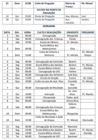31    Dom   19:00    Culto de Pregação             Maria de      Pb. Mizael
                                                    França
                       CULTOS NO PONTO DE
                             PREGAÇÃO
 14    Qui   19:00    Ponto de Pregação             Aux. Marcos   Iraci
 28    Qui   19:00    Ponto de Pregação             Aux.          Sandra
                                                    Ednaldo
                             SERRAMBI

DATA   DIA   HORA      CULTO E REALIZAÇÕES           DIRIGENTE    PREGADOR
  1    Sex    06:00         Consagração              Margarida
  2    Sab    08:00   Consagração das Crianças         Cleide
  2    Sab    19:00       Escola de Obreiro          Pr. Moisés
                          Escola Biblica dos
 3     Dom   09:00          Adolescentes               Eliza
                         Culto da Colheita e                      Dc. Moisés
 3     Dom   19:00            Senhores               Pr. Moisés     Roque

 4     Seg   06:00    Consagração da Comissão         Beatriz
 4     Seg   19:00    Escola Bíblica dos Adultos      Beatriz     Pr. Moisés
 4     Seg   19:00       Escola Bíblica Infantil       Joyce       Elenilda
 5     Ter   06:00       Consagração da UFE           Fátima
 6     Qua   06:00    Consagração dos Senhores       José Dias
 6     Qua   13:00         Círculo dr Oração          Eunice       Dc. Célio
 6     Qua   19:00    Culto na casa de José Silva    Eronildo     Pr. Moisés
                                                        Aux.
 7     Qui   06:00    Consagração da Mocidade        Josivaldo
                                                      Dc. José
 7     Qui   19:00            Instrução                Alves      Pr. Moisés
 7     Qui   19:00           Discipulado            Todos prof.
 8     Sex   06:00           Consagração            Amara Braz
                                                      Edilene
 9     Sab   08:00    Consagração das Crianças         Lopes
                          Escola Bíblica dos
 10    Dom   09:00          Adolescentes             Margarida
                      Culto da Mocidade e Ação
 10    Dom   19:00            de Graças              Pr. Moisés   Marivaldo

 11    Seg   06:00    Consagração da Comissão         Marizete
 11    Seg   19:00    Escola Bíblica dos Adultos       Beatriz    Pr. Moisés
 11    Seg   19:00      Escola Bíblica Infantil         Joyce      Elenilda
 12    Ter   06:00       Consagração da UFE           Rosinete
 