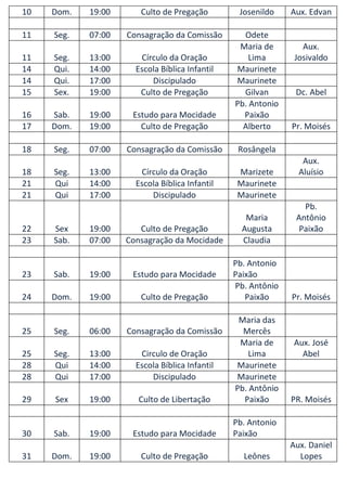 10   Dom.   19:00      Culto de Pregação         Josenildo    Aux. Edvan

11   Seg.   07:00   Consagração da Comissão       Odete
                                                 Maria de        Aux.
11   Seg.   13:00      Círculo da Oração            Lima       Josivaldo
14   Qui.   14:00     Escola Bíblica Infantil   Maurinete
14   Qui.   17:00         Discipulado           Maurinete
15   Sex.   19:00      Culto de Pregação          Gilvan       Dc. Abel
                                                Pb. Antonio
16   Sab.   19:00    Estudo para Mocidade         Paixão
17   Dom.   19:00      Culto de Pregação          Alberto     Pr. Moisés

18   Seg.   07:00   Consagração da Comissão      Rosângela
                                                                 Aux.
18   Seg.   13:00      Círculo da Oração         Marizete       Aluísio
21   Qui    14:00     Escola Bíblica Infantil    Maurinete
21   Qui    17:00         Discipulado            Maurinete
                                                                 Pb.
                                                   Maria       Antônio
22   Sex    19:00      Culto de Pregação          Augusta       Paixão
23   Sab.   07:00   Consagração da Mocidade       Claudia

                                                Pb. Antonio
23   Sab.   19:00    Estudo para Mocidade       Paixão
                                                Pb. Antônio
24   Dom.   19:00      Culto de Pregação           Paixão     Pr. Moisés

                                                 Maria das
25   Seg.   06:00   Consagração da Comissão       Mercês
                                                 Maria de      Aux. José
25   Seg.   13:00      Circulo de Oração            Lima         Abel
28   Qui    14:00     Escola Bíblica Infantil   Maurinete
28   Qui    17:00         Discipulado           Maurinete
                                                Pb. Antônio
29   Sex    19:00      Culto de Libertação        Paixão      PR. Moisés

                                                Pb. Antonio
30   Sab.   19:00    Estudo para Mocidade       Paixão
                                                              Aux. Daniel
31   Dom.   19:00      Culto de Pregação          Leônes        Lopes
 