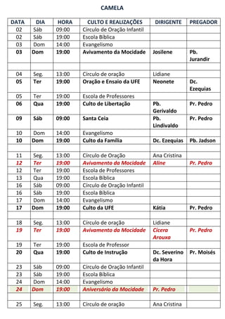 CAMELA

DATA    DIA    HORA     CULTO E REALIZAÇÕES        DIRIGENTE      PREGADOR
 02    Sáb    09:00   Círculo de Oração Infantil
 02    Sáb    19:00   Escola Bíblica
 03    Dom    14:00   Evangelismo
 03    Dom    19:00   Avivamento da Mocidade       Josilene       Pb.
                                                                  Jurandir

 04    Seg.   13:00   Círculo de oração            Lidiane
 05    Ter    19:00   Oração e Ensaio da UFE       Neonete        Dc.
                                                                  Ezequias
 05    Ter    19:00   Escola de Professores
 06    Qua    19:00   Culto de Libertação          Pb.            Pr. Pedro
                                                   Gerivaldo
 09    Sáb    09:00   Santa Ceia                   Pb.            Pr. Pedro
                                                   Lindivaldo
 10    Dom    14:00   Evangelismo
 10    Dom    19:00   Culto da Família             Dc. Ezequias   Pb. Jadson

 11    Seg.   13:00   Círculo de Oração            Ana Cristina
 12    Ter    19:00   Avivamento da Mocidade       Aline          Pr. Pedro
 12    Ter    19:00   Escola de Professores
 13    Qua    19:00   Escola Bíblica
 16    Sáb    09:00   Círculo de Oração Infantil
 16    Sáb    19:00   Escola Bíblica
 17    Dom    14:00   Evangelismo
 17    Dom    19:00   Culto da UFE                 Kátia          Pr. Pedro

 18    Seg.   13:00   Círculo de oração            Lidiane
 19    Ter    19:00   Avivamento da Mocidade       Cícera         Pr. Pedro
                                                   Arouxa
 19    Ter    19:00   Escola de Professor
 20    Qua    19:00   Culto de Instrução           Dc. Severino   Pr. Moisés
                                                   da Hora
 23    Sáb    09:00   Círculo de Oração Infantil
 23    Sáb    19:00   Escola Bíblica
 24    Dom    14:00   Evangelismo
 24    Dom    19:00   Aniversário da Mocidade      Pr. Pedro

 25    Seg.   13:00   Círculo de oração            Ana Cristina
 