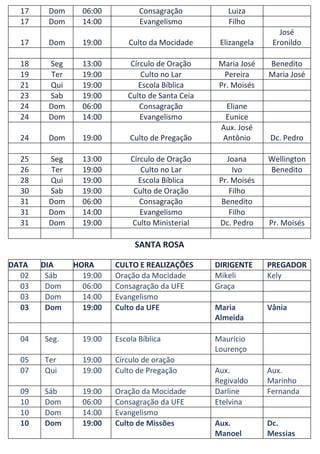 17    Dom     06:00          Consagração          Luiza
  17    Dom     14:00          Evangelismo          Filho
                                                                  José
  17    Dom     19:00       Culto da Mocidade     Elizangela    Eronildo

  18    Seg     13:00       Círculo de Oração     Maria José   Benedito
  19    Ter     19:00          Culto no Lar        Pereira     Maria José
  21    Qui     19:00         Escola Bíblica      Pr. Moisés
  23    Sab     19:00      Culto de Santa Ceia
  24    Dom     06:00          Consagração         Eliane
  24    Dom     14:00          Evangelismo         Eunice
                                                  Aux. José
  24    Dom     19:00       Culto de Pregação     Antônio      Dc. Pedro

  25    Seg     13:00       Círculo de Oração       Joana      Wellington
  26    Ter     19:00          Culto no Lar           Ivo      Benedito
  28    Qui     19:00         Escola Bíblica      Pr. Moisés
  30    Sab     19:00        Culto de Oração         Filho
  31    Dom     06:00          Consagração         Benedito
  31    Dom     14:00          Evangelismo           Filho
  31    Dom     19:00       Culto Ministerial     Dc. Pedro    Pr. Moisés

                              SANTA ROSA

DATA   DIA    HORA      CULTO E REALIZAÇÕES      DIRIGENTE     PREGADOR
  02    Sáb     19:00   Oração da Mocidade       Mikeli        Kely
  03    Dom     06:00   Consagração da UFE       Graça
  03    Dom     14:00   Evangelismo
  03    Dom     19:00   Culto da UFE             Maria         Vânia
                                                 Almeida

  04   Seg.     19:00   Escola Bíblica           Maurício
                                                 Lourenço
  05   Ter      19:00   Círculo de oração
  07   Qui      19:00   Culto de Pregação        Aux.          Aux.
                                                 Regivaldo     Marinho
  09   Sáb      19:00   Oração da Mocidade       Darline       Fernanda
  10   Dom      06:00   Consagração da UFE       Etelvina
  10   Dom      14:00   Evangelismo
  10   Dom      19:00   Culto de Missões         Aux.          Dc.
                                                 Manoel        Messias
 