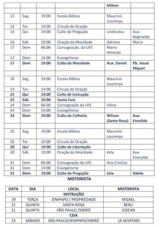 Milton

11     Seg.         19:00   Escola Bíblica         Maurício
                                                   Lourenço
12     Ter          19:00   Círculo de Oração
14     Qui          19:00   Culto de Pregação      Lindinalva     Aux.
                                                                  Reginaldo
16     Sáb          19:00   Oração da Mocidade     Adriana        Maria
17     Dom          06:00   Consagração. da UFE    Maria
                                                   Almeida
17     Dom          14:00   Evangelismo
17     Dom          19:00   Culto da Mocidade      Aux. Daniel    Pb. Josué
                                                                  Miguel

18     Seg.         19:00   Escola Bíblica         Maurício
                                                   Lourenço
19     Ter          14:00   Círculo de Oração
21     Qui          19:00   Culto de Instrução
23     Sáb          19:00   Santa Ceia
24     Dom          06:00   Consagração da UFE     Vânia
24     Dom          14:00   Evangelismo
24     Dom          19:00   Culto da Colheita      Wilson         Aux.
                                                   (Santa Rosa)   Eronildo

25     Seg.         19:00   Escola Bíblica         Maurício
                                                   Lourenço
26     Ter          19:00   Círculo de Oração
28     Qui          19:00   Culto de Libertação
30     Sáb          19:00   Oração da Mocidade     Kely           Aux.
                                                                  Eronaldo
31     Dom          06:00   Consagração da UFE     Ana Cristina
31     Dom          14:00   Evangelismo
31     Dom          19:00   Culto de Pregação      Léia           Odete
                                  MOTORISTA

DATA          DIA                LOCAL                     MOTORISTA
                               INSTRUÇÃO
 19     TERÇA            JENIPAPO / PROPRIEDADE              MIZAEL
 21     QUINTA                 SANTA ROSA                     BERU
 21     QUINTA              SÃO PAULO /SIBIRÓ                JOSEAN
                                  CEIA
 23     SÁBADO         SÃO PAULO/JENIPAPO/SIBIRÓ           (A ACERTAR)
 