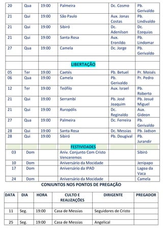20      Qua      19:00     Palmeira                      Dc. Cosmo      Pb.
                                                                         Gerivaldo
 21      Qui      19:00     São Paulo                     Aux. Jonas     Pb.
                                                          Costas         Lindivaldo
 21      Qui      19:00     Sibiró                        Dc.            Dc.
                                                          Adenilson      Ezequias
 21      Qui      19:00     Santa Rosa                    Aux.           Pb.
                                                          Eronildo       Lindomar
 27      Qua      19:00     Camela                        Dc. Jorge      Pb.
                                                                         Gerivaldo

                                     LIBERTAÇÃO
 05      Ter      19:00     Caetés                        Pb. Betuel     Pr. Moisés
 06      Qua      19:00     Camela                        Pb.            Pr. Pedro
                                                          Gerivaldo
 12      Ter      19:00     Teófilo                       Aux. Israel    Pb.
                                                                         Roberto
 21      Qui      19:00     Serrambí                      Pb. José       Pb. Josué
                                                          Joaquim        Miguel
 21      Qui      19:00     Ruropólis                     Dc.            Aux.
                                                          Reginaldo      Gideon
 27      Qua      19:00     Palmeira                      Dc. Ferreira   Pb.
                                                                         Gerivaldo
 28      Qui      19:00     Santa Rosa                    Dc. Messias    Pb. Jadson
 28      Qui      19:00     Sibiró                        Pb. Dougival   Pb.
                                                                         Jurandir
                                  FESTIVIDADES
  03      Dom               Aniv. Conjunto Com Cristo                    Sibiró
                            Venceremos
  10      Dom               Aniversário da Mocidade                      Jenipapo
  17      Dom               Aniversário da IPAD                          Lagoa da
                                                                         Vaca
  24      Dom               Aniversário da Mocidade                      Camela
                  CONJUNTOS NOS PONTOS DE PREGAÇÃO

DATA   DIA      HORA           CULTO E                DIRIGENTE          PREGADOR
                             REALIZAÇÕES

 11    Seg.     19:00     Casa de Messias     Seguidores de Cristo

 25    Seg.     19:00     Casa de Messias     Angelical
 