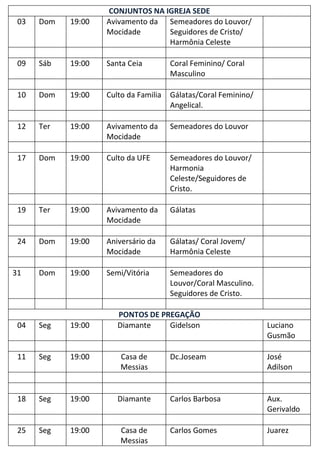 CONJUNTOS NA IGREJA SEDE
 03   Dom   19:00   Avivamento da Semeadores do Louvor/
                    Mocidade      Seguidores de Cristo/
                                  Harmônia Celeste

 09   Sáb   19:00   Santa Ceia         Coral Feminino/ Coral
                                       Masculino

 10   Dom   19:00   Culto da Familia   Gálatas/Coral Feminino/
                                       Angelical.

 12   Ter   19:00   Avivamento da      Semeadores do Louvor
                    Mocidade

 17   Dom   19:00   Culto da UFE       Semeadores do Louvor/
                                       Harmonia
                                       Celeste/Seguidores de
                                       Cristo.

 19   Ter   19:00   Avivamento da      Gálatas
                    Mocidade

 24   Dom   19:00   Aniversário da     Gálatas/ Coral Jovem/
                    Mocidade           Harmônia Celeste

31    Dom   19:00   Semi/Vitória       Semeadores do
                                       Louvor/Coral Masculino.
                                       Seguidores de Cristo.

                       PONTOS DE PREGAÇÃO
 04   Seg   19:00      Diamante    Gidelson                      Luciano
                                                                 Gusmão

 11   Seg   19:00       Casa de        Dc.Joseam                 José
                        Messias                                  Adilson


 18   Seg   19:00      Diamante        Carlos Barbosa            Aux.
                                                                 Gerivaldo

 25   Seg   19:00       Casa de        Carlos Gomes              Juarez
                        Messias
 