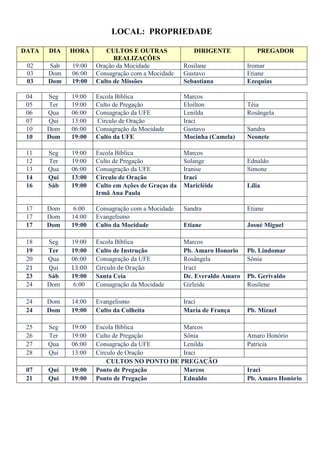 LOCAL: PROPRIEDADE

DATA   DIA   HORA       CULTOS E OUTRAS               DIRIGENTE            PREGADOR
                           REALIZAÇÕES
 02    Sab   19:00   Oração da Mocidade            Rosilane             Iromar
 03    Dom   06:00   Consagração com a Mocidade    Gustavo              Etiane
 03    Dom   19:00   Culto de Missões              Sebastiana           Ezequias

 04    Seg   19:00   Escola Bíblica                Marcos
 05    Ter   19:00   Culto de Pregação             Eloílton             Téia
 06    Qua   06:00   Consagração da UFE            Lenilda              Rosângela
 07    Qui   13:00   Circulo de Oração             Iraci
 10    Dom   06:00   Consagração da Mocidade       Gustavo              Sandra
 10    Dom   19:00   Culto da UFE                  Mocinha (Camela)     Neonete

 11    Seg   19:00   Escola Bíblica                Marcos
 12    Ter   19:00   Culto de Pregação             Solange              Ednaldo
 13    Qua   06:00   Consagração da UFE            Iranise              Simone
 14    Qui   13:00   Circulo de Oração             Iraci
 16    Sáb   19:00   Culto em Ações de Graças da   Maricléide           Lília
                     Irmã Ana Paula

 17    Dom    6:00   Consagração com a Mocidade    Sandra               Etiane
 17    Dom   14:00   Evangelismo
 17    Dom   19:00   Culto da Mocidade             Etiane               Josué Miguel

 18    Seg   19:00   Escola Bíblica                Marcos
 19    Ter   19:00   Culto de Instrução            Pb. Amaro Honorio    Pb. Lindomar
 20    Qua   06:00   Consagração da UFE            Rosângela            Sônia
 21    Qui   13:00   Circulo de Oração             Iraci
 23    Sáb   19:00   Santa Ceia                    Dc. Everaldo Amaro   Pb. Gerivaldo
 24    Dom    6:00   Consagração da Mocidade       Girleide             Rosilene

 24    Dom   14:00   Evangelismo                   Iraci
 24    Dom   19:00   Culto da Colheita             Maria de França      Pb. Mizael

 25    Seg   19:00   Escola Bíblica          Marcos
 26    Ter   19:00   Culto de Pregação       Sônia                      Amaro Honório
 27    Qua   06:00   Consagração da UFE      Lenilda                    Patrícia
 28    Qui   13:00   Circulo de Oração       Iraci
                         CULTOS NO PONTO DE PREGAÇÃO
 07    Qui   19:00   Ponto de Pregação       Marcos                     Iraci
 21    Qui   19:00   Ponto de Pregação       Ednaldo                    Pb. Amaro Honório
 