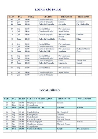 LOCAL: SÃO PAULO

      DATA      DIA         HORA             CULTOS              DIRIGENTE      PREGADOR
       03      Qui       14:00         Circulo de Oração      Laurinete
       03      Qui       19:00         Culto de pregação      Eliane           Lucivaldo
       06      Dom       19:00         Culto de Pregação      Jurandir         Pb. Lindivaldo

       07      Seg.      19:00         Escola Bíblica         Pb. Lindivaldo
       10      Qui       14:00         Círculo de Oração      Ana Cristina
       10      Qui       19:00         Culto de pregação      Natanael (São    Eronildo
                                                              Paulo)
       13      Dom       19:00         Culto da Mocidade      Cristina         Elias

       14      Seg.      19:00         Escola Bíblica         Pb. Lindivaldo
       17      Qui       19:00         Círculo de Oração      Laurinete
       17      Qui       19:00         Culto de Libertação    Pb. Lindivaldo   Pr. Pedro Manoel
       20      Dom       19:00         Culto da UFE           Mocinha          Zezé

       21      Seg.      19:00         Escola Bíblica         Pb. Lindivaldo
       24      Qui       19:00         Círculo de Oração      Ana Cristina
       24      Qui       19:00         Culto de Pregação      Fábio            Jonas Costa
       27      Dom       19:00         Culto de Pregação      Laurinete        Moacir

       28      Seg       19:00         Escola Bíblica         Pb. Lindivaldo

       31      Qui       14:00         Circulo de Oração      Ana Cristina
       31      Qui       19:00         Culto de Pregação




                                        LOCAL: SIBIRÓ


DATA    DIA      HORA      CULTOS E REALIZAÇÕES              DIRIGENTES         PREGADORES

 01     Sex      19:00     Oração por Missões                Rosilda
 03     Dom      14:00     Evangelismo
 03     Dom      19:00     Avivamento da UFE                 Katiane           Gideon

 04     Seg.     19:00     Escola Bíblica                    Dc. Dougival
 04     Seg.     06:00     Consagração                       Adriana
 05     Ter      19:00     Culto Infantil                    Erivânia
 06     Qua      14:00     Círculo de oração                 Maria de frança
 07     Qui      19:00     Culto de pregação                 Eliene            Gilvan
 08     Sex      19:00     Oração por Missões                Maria de França
 10     Dom      14:00     Evangelismo
 10     Dom      19:00     Culto da Colheita                 Gisely            Dc. Alexandre
 