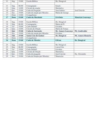 11   Seg.   19:00   Escola Bíblica                Dc. Dougival

11   Seg.   06:00   Consagração                   Gisely
13   Qua    14:00   Círculo de oração             Marinalva
14   Qui    19:00   Culto de Pregação             José Isidoro         José Estevão
15   Sex    19:00   Culto de oração por Missões   Maria de George
17   Dom    14:00   Evangelismo
17   Dom    19:00   Culto da Mocidade             Erivânia             Maurício Lourenço

18   Seg.   19:00   Escola Bíblica                Dc. Dougival
18   Seg.   06:00   Consagração                   Maria do Ò
19   Ter    19:00   Culto Infantil                Erivânia
20   Qua    14:00   Círculo de Oração             Maria de França
21   Qui    19:00   Culto de Instrução            Dc. Amaro Lourenço   Pb. Lindivaldo
22   Sex    19:00   Culto de oração por Missões   Erivânia
23   Sáb    19:00   Santa Ceia do Senhor          Dc. Dougival         Pb. Amaro Honorio
24   Dom    14:00   Evangelismo
24   Dom    19:00   Culto de Missões              Gilvan               Dc. Dougival

25   Seg.   19:00   Escola Bíblica                Dc. Dougival
25   Seg.   06:00   Consagração                   Luiza Elza
26   Ter    19:00   Culto Infantil                Erivânia
27   Qua    14:00   Círculo de Oração             Marinalva
28   Qui    19:00   Culto de pregação             José Estevão         Dc. Alexandre
29   Sex    19:00   Culto de Oração por Missões   Mauricéia
 