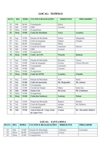 LOCAL: TEÓFILO
      DATA       DIA    HORA     CULTOS E REALIZAÇÕES           DIRIGENTES        PREGADORES

          02    Sáb     06:00    Consagração                  Kácia
          02    Sáb     19:00    EBD                          Luciano
          03    Dom     14:00    Evangelismo
          03    Dom     19:00    Culto da Mocidade            Clecy           Leandra

          04    Seg     19:00    Oração da Mocidade           Edson           Margarida
          05    Ter     19:00    Culto de pregação            Edjane          Claudio
          07    Qui     06:00    Consagração                  Maria
          07    Qui     13:00    Circulo de Oração            Laurinete       Gerson
          09    Sáb     19:00    EBD                          Luciano
          10    Dom     14:00    Evangelismo
          10    Dom     19:00    Culto da UFE                 Wuarla          Rafaela

          11    Seg     19:00    Oração da Mocidade           Roseane         Cársío
          12    Ter     19:00    Culto de pregação            Cosmo           Cícero Oliveira
          14    Qui     06:00    Consagração                  Laurinete
          16    Sáb     19:00    EBD                          Luciano
          17    Dom     14:00    Evangelismo
          17    Dom     19:00    Culto da SEMI                Leandro         Claudio

          18    Seg     19:00    Oração da Mocidade           Filó            Paula
          19    Ter     19:00    Culto de Instrução           Dc. Reginaldo   Pb. Jadson
          21    Qui     06:00    Consagração
          21    Qui     13:00    Circulo de Oração            Maria           Irmã Ana
          23    Sáb     19:00    Santa Ceia                   Dc Gean         Pb. Lindomar
          24    Dom     14:00    Evangelismo
          24    Dom     19:00    Culto dos Senhores           Luciene         Edson

          25    Seg     19:00    Oração da Mocidade           Renato          Wuarla
          26    Ter     19:00    Culto de Pregação            Juliana         Dc. Roberto
          28    Qui     06:00    Consagração                  Maria
          30    Sáb     19:00    Aniversário do Conj. Fonte   Cosmo           Dc. Alexandre Isidoro
                                 de Água Viva



                                           LOCAL: SANTA ROSA
    DATA       DIA     HORA     CULTOS E REALIZAÇÕES           DIRIGENTE          PREGADOR
A
     02        Sáb     19:00    Oração da Mocidade             Adriana            Fernanda
     03        Dom     06:00    Consagração da UFE             Graça
     03        Dom     14:00    Evangelismo
 