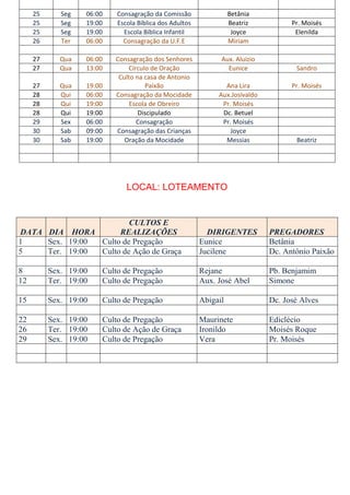 25      Seg   06:00   Consagração da Comissão                Betânia
     25      Seg   19:00   Escola Bíblica dos Adultos             Beatriz          Pr. Moisés
     25      Seg   19:00     Escola Bíblica Infantil               Joyce            Elenilda
     26      Ter   06:00     Consagração da U.F.E                 Miriam

     27      Qua   06:00   Consagração dos Senhores           Aux. Aluízio
     27      Qua   13:00       Círculo de Oração                Eunice              Sandro
                            Culto na casa de Antonio
     27      Qua   19:00             Paixão                    Ana Lira            Pr. Moisés
     28      Qui   06:00   Consagração da Mocidade           Aux.Josivaldo
     28      Qui   19:00        Escola de Obreiro             Pr. Moisés
     28      Qui   19:00           Discipulado                Dc. Betuel
     29      Sex   06:00          Consagração                 Pr. Moisés
     30      Sab   09:00   Consagração das Crianças              Joyce
     30      Sab   19:00      Oração da Mocidade               Messias              Beatriz




                              LOCAL: LOTEAMENTO


                        CULTOS E
DATA DIA HORA        REALIZAÇÕES                          DIRIGENTES         PREGADORES
1    Sex. 19:00 Culto de Pregação                       Eunice               Betânia
5    Ter. 19:00 Culto de Ação de Graça                  Jucilene             Dc. Antônio Paixão

8         Sex. 19:00   Culto de Pregação                Rejane               Pb. Benjamim
12        Ter. 19:00   Culto de Pregação                Aux. José Abel       Simone

15        Sex. 19:00   Culto de Pregação                Abigail              Dc. José Alves

22        Sex. 19:00   Culto de Pregação                Maurinete            Ediclécio
26        Ter. 19:00   Culto de Ação de Graça           Ironildo             Moisés Roque
29        Sex. 19:00   Culto de Pregação                Vera                 Pr. Moisés
 