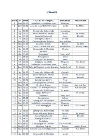 SERRAMBI


DATA DIA HORA           CULTOS E REALIZAÇÕES            DIRIGENTES       PREGADORES
 1   Dom 08:00      Escola Bíblica dos Adolescentes      Margarida
 1   Dom 19:00      Aniv. Do conjunto Brilho Celeste       Marta          Ev. Milton

 2    Seg   06:00     Consagração da Comissão        Amara Braz
 2    Seg   19:00      Escola Biblica dos adultos      Beatriz       Pr. Moisés
 2    Seg   19:00        Escola Bíblica Infantil        Joyce         Elenilda
 3    Ter   06:00        Consagração da UFE            Beatriz
 4    Qua   06:00     Consagração dos Senhores      Aux. José Dias
 4    Qua   13:00          Círculo de Oração           Edivany        Dc. Célio
 4    Qua   19:00     Culto na Casa de José Silva   Moisés Alves Dc. Antonio Paixão
 5    Qui   06:00     Consagração da Mocidade          Messias
 5    Qui   19:00              Instrução
 5    Qui   19:00             Discipulado            Todos prof.
 6    Sex   06:00             Consagração               ozana
 7    Sab   08:00     Consagração das Crianças          Joyce
 7    Sab   19:00        Oração da Mocidade           Margarida      Aux. Erival
 8    Dom   09:00 Escola Biblica dos Adolescentes        Eliza
 8    Dom   19:00 Culto da Mocidade e Ação de graça Auxiliar Erival  Pr. Moisés

 9    Seg   06:00      Consagração da Comissão            Consuelo
 9    Seg   19:00      Escola Bíblica dos Adultos           Beatriz       Pr. Moisés
 9    Seg   19:00        Escola Bíblica Infantil             Joyce         Elenilda
 10   Ter   06:00         Consagração da UFE                  Vera
 11   Qua   06:00     Consagração dos Senhores         José dos Santos
 11   Qua   13:00          Círculo dr Oração                Eunice       Aux. José Dias
 11   Qua   19:00   Culto na casa de Antonio Paixão        Jucilene      Aux.Josivaldo
 12   Qui   06:00     Consagração da Mocidade             Pr. Moisés
 12   Qui   19:00          Escola de Obreiro                              Pr. Moisés
 12   Qui   19:00             Discipulado               Todos prof.
 13   Sex   06:00             Consagração                  Fátima
 14   Sab   08:00      Consagração das Crianças        Edilene Lopes
 15   Dom   09:00   Escola Bíblica dos Adolescentes      Margarida
 15   Dom   19:00          Culto de Pregação             Dc. Betuel       Dc. Luciano

 16   Seg   06:00      Consagração da Comissão            Rosinete
 16   Seg   19:00      Escola Bíblica dos Adultos          Beatriz        Pr. Moisés
 16   Seg   19:00         Escola Bíblica Infantil           Joyce          Elenilda
 17   Ter   06:00         Consagração da UFE              Edileide
 17   Ter   19:00              Santa Ceia
 18   Qua   06:00     Consagração dos Senhores         Aux. Verinaldo
 18   Qua   13:00          Círculo de Oração              Edivany        Moisés Roque
 18   Qua   19:00   Culto na casa da Irmã Laurinalva     Marizete         Aux. Daniel

 19   Qui 06:00       Consagração da Mocidade              Marta
 