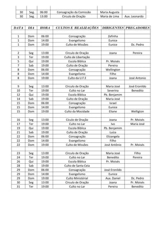 30   Seg.   06:00   Consagração da Comissão    Maria Augusta
     30   Seg.   13:00      Circulo de Oração       Maria de Lima     Aux. Leonardo


DATA      DIA    HORA    CULTOS E REALIZAÇÕES        DIRIGENTES PREGADORES

 1        Dom    06:00           Consagração             Zefinha
 1        Dom    14:00           Evangelismo             Eunice
 1        Dom    19:00         Culto de Missões          Eunice           Dc. Pedro

 2        Seg    13:00         Círculo de Oração          Joana            Pereira
 3        Ter    19:00        Culto de Libertação
 5        Qui    19:00           Escola Bíblica        Pr. Moisés
 7        Sab    19:00          Culto de Oração         Pereira
 8        Dom    06:00            Consagração          Wellington
 8        Dom    14:00            Evangelísmo             Filho
 8        Dom    19:00           Culto da U.F.E          Joana           José Antonio

 9        Seg    13:00        Círculo de Oração        Maria José       José Eronildo
 10       Ter    19:00           Culto no Lar           Severina          Benedito
 12       Qui    19:00          Escola Bíblica        Pb. Benjamim
 14       Sab    19:00         Culto de Oração         Maria José
 15       Dom    06:00           Consagração               Israel
 15       Dom    14:00           Evangelísmo              Eunice
 15       Dom    19:00        Culto da Mocidade           Eliane          Welligton

 16       Seg    13:00         Cículo de Oração            Joana          Pr. Moisés
 17       Ter    19:00            Culto no Lar               Ivo          Maria José
 19       Qui    19:00           Escola Bíblica       Pb. Benjamim
 21       Sab    19:00         Culto de Oração             Luíza
 22       Dom    06:00           Consagração            Elizangela
 22       Dom    14:00           Evangelísmo                Filho
 22       Dom    19:00         Culto de Missões       José Antônio        Pr. Moisés

 23       Seg    13:00         Círculo de Oração       Maria José           Filho
 24       Ter    19:00            Culto no Lar          Benedito           Pereira
 26       Qui    19:00           Escola Bíblica        Pr. Moisés
 28       Sab    19:00        Culto de Santa Ceia
 29       Dom    06:00            Consagração         José Eronildo
 29       Dom    14:00            Evangelismo            Eunice
 29       Dom    19:00         Culto Ministérial       Aux. Daniel        Dc. Pedro
 30       Seg    13:00         Círculo de Oração          Joana           Pr. Moisés
 31       Ter    19:00            Culto no Lar           Pereira           Benedito
 