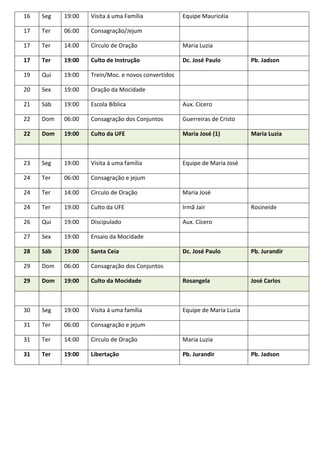16   Seg   19:00   Visita á uma Família             Equipe Mauricéia

17   Ter   06:00   Consagração/Jejum

17   Ter   14:00   Círculo de Oração                Maria Luzia

17   Ter   19:00   Culto de Instrução               Dc. José Paulo          Pb. Jadson

19   Qui   19:00   Trein/Moc. e novos convertidos

20   Sex   19:00   Oração da Mocidade

21   Sáb   19:00   Escola Bíblica                   Aux. Cícero

22   Dom   06:00   Consagração dos Conjuntos        Guerreiras de Cristo

22   Dom   19:00   Culto da UFE                     Maria José (1)          Maria Luzia



23   Seg   19:00   Visita á uma família             Equipe de Maria José

24   Ter   06:00   Consagração e jejum

24   Ter   14:00   Circulo de Oração                Maria José

24   Ter   19:00   Culto da UFE                     Irmã Jair               Rosineide

26   Qui   19:00   Discipulado                      Aux. Cícero

27   Sex   19:00   Ensaio da Mocidade

28   Sáb   19:00   Santa Ceia                       Dc. José Paulo          Pb. Jurandir

29   Dom   06:00   Consagração dos Conjuntos

29   Dom   19:00   Culto da Mocidade                Rosangela               José Carlos



30   Seg   19:00   Visita á uma família             Equipe de Maria Luzia

31   Ter   06:00   Consagração e jejum

31   Ter   14:00   Circulo de Oração                Maria Luzia

31   Ter   19:00   Libertação                       Pb. Jurandir            Pb. Jadson
 