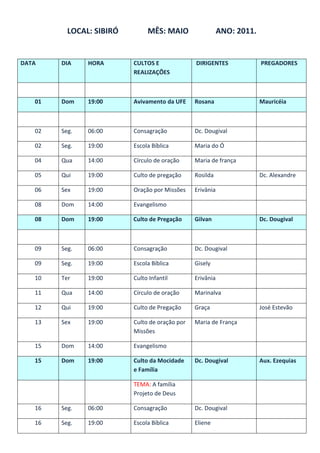 LOCAL: SIBIRÓ        MÊS: MAIO                   ANO: 2011.


DATA    DIA    HORA       CULTOS E              DIRIGENTES              PREGADORES
                          REALIZAÇÕES



   01   Dom    19:00      Avivamento da UFE     Rosana                  Mauricéia



   02   Seg.   06:00      Consagração           Dc. Dougival

   02   Seg.   19:00      Escola Bíblica        Maria do Ó

   04   Qua    14:00      Círculo de oração     Maria de frança

   05   Qui    19:00      Culto de pregação     Rosilda                 Dc. Alexandre

   06   Sex    19:00      Oração por Missões    Erivânia

   08   Dom    14:00      Evangelismo

   08   Dom    19:00      Culto de Pregação     Gilvan                  Dc. Dougival



   09   Seg.   06:00      Consagração           Dc. Dougival

   09   Seg.   19:00      Escola Bíblica        Gisely

   10   Ter    19:00      Culto Infantil        Erivânia

   11   Qua    14:00      Círculo de oração     Marinalva

   12   Qui    19:00      Culto de Pregação     Graça                   José Estevão

   13   Sex    19:00      Culto de oração por   Maria de França
                          Missões

   15   Dom    14:00      Evangelismo

   15   Dom    19:00      Culto da Mocidade     Dc. Dougival            Aux. Ezequias
                          e Família

                          TEMA: A família
                          Projeto de Deus

   16   Seg.   06:00      Consagração           Dc. Dougival

   16   Seg.   19:00      Escola Bíblica        Eliene
 