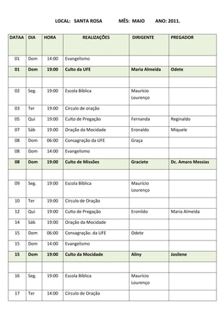 LOCAL: SANTA ROSA           MÊS: MAIO       ANO: 2011.


DATAA DIA    HORA             REALIZAÇÕES       DIRIGENTE         PREGADOR



 01   Dom    14:00   Evangelismo

 01   Dom    19:00   Culto da UFE               Maria Almeida     Odete



 02   Seg.   19:00   Escola Bíblica             Maurício
                                                Lourenço

 03   Ter    19:00   Círculo de oração

 05   Qui    19:00   Culto de Pregação          Fernanda          Reginaldo

 07   Sáb    19:00   Oração da Mocidade         Eronaldo          Miquele

 08   Dom    06:00   Consagração da UFE         Graça

 08   Dom    14:00   Evangelismo

 08   Dom    19:00   Culto de Missões           Graciete          Dc. Amaro Messias



 09   Seg.   19:00   Escola Bíblica             Maurício
                                                Lourenço

 10   Ter    19:00   Círculo de Oração

 12   Qui    19:00   Culto de Pregação          Eronildo          Maria Almeida

 14   Sáb    19:00   Oração da Mocidade

 15   Dom    06:00   Consagração. da UFE        Odete

 15   Dom    14:00   Evangelismo

 15   Dom    19:00   Culto da Mocidade          Aliny             Josilene



 16   Seg.   19:00   Escola Bíblica             Maurício
                                                Lourenço

 17   Ter    14:00   Círculo de Oração
 