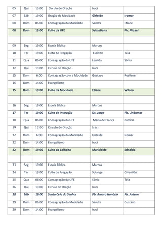05   Qui   13:00   Circulo de Oração            Iraci

07   Sáb   19:00   Oração da Mocidade           Girleide            Iromar

08   Dom   06:00   Consagração da Mocidade      Sandra              Etiane

08   Dom   19:00   Culto da UFE                 Sebastiana          Pb. Mizael



09   Seg   19:00   Escola Bíblica               Marcos

10   Ter   19:00   Culto de Pregação            Eloílton            Téia

11   Qua   06:00   Consagração da UFE           Lenilda             Sônia

12   Qui   13:00   Circulo de Oração            Iraci

15   Dom   6:00    Consagração com a Mocidade   Gustavo             Rosilene

15   Dom   14:00   Evangelismo

15   Dom   19:00   Culto da Mocidade            Etiane              Wilson



16   Seg   19:00   Escola Bíblica               Marcos

17   Ter   19:00   Culto de Instrução           Dc. Jorge           Pb. Lindomar

18   Qua   06:00   Consagração da UFE           Maria de França     Patrícia

19   Qui   13:00   Circulo de Oração            Iraci

22   Dom   6:00    Consagração da Mocidade      Girleide            Iromar

22   Dom   14:00   Evangelismo                  Iraci

22   Dom   19:00   Culto da Colheita            Maricleide          Ednaldo



23   Seg   19:00   Escola Bíblica               Marcos

24   Ter   19:00   Culto de Pregação            Solange             Givanildo

25   Qua   06:00   Consagração da UFE           Sônia               Téia

26   Qui   13:00   Circulo de Oração            Iraci

28   Sáb   19:00   Santa Ceia do Senhor         Pb. Amaro Honório   Pb. Jadson

29   Dom   06:00   Consagração da Mocidade      Sandra              Gustavo

29   Dom   14:00   Evangelismo                  Irací
 