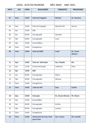 LOCAL: ALTO DA PALMEIRA                   MÊS: MAIO          ANO: 2011.
DATA         DIA   HORA           REALIZAÇÕES              DIRIGENTES        PREGADORES



 01    Dom         19:00   Culto de Pregação            Nininha            Dc. Severino



 04    Qua         19:00   Culto de Pregação            Manoel Felix       Gerson

 05    Qui         19:00   EBD

 06    Sex         06:00   Consagração                  Hionides

 07    Sáb         06:00   Consagração                  Luiza

 07    Sáb         19:00   Escola Bíblica

 08    Dom         14:00   Evangelismo

 08    Dom         19:00   Culto da SEMI                Israel             Dc. Cícero
                                                                           Oliveira



 11    Qua         19:00   Culto de Libertação          Aux. Cláudio       Elís

 12    Qui         13:00   Circulo de Oração            Valdenice          Edna

 12    Qui         19:00   EBD

 13    Sex         06:00   Consagração                  Marta

 14    Sáb         06:00   Consagração                  Adriana

 15    Dom         14:00   Evangelismo

 15    Dom         19:00   Culto da UFE                 Zeza               Ceinha



 18    Qua         19:00   Instrução                    Dc. Amaro Messias Pb. Eliezer

 19    Qui         19:00   Escola Bíblia

 20    Sex         06:00   Consagração                  Aninha

 21    Sáb         06:00   Consagração                  Luciene

 22    Dom         14:00   Evangelismo

 22    Dom         19:00   Aniversário do Conj. Viver   Aux. Cosmo         Pb. Jurandir
                           para Cristo
 