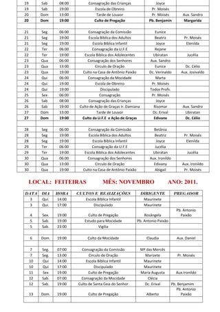 19        Sab     08:00         Consagração das Crianças                 Joyce
19        Sab     19:00            Escola de Obreiro                  Pr. Moisés
20        Dom     13:00             Tarde de Louvor                   Pr. Moisés          Aux. Sandro
20        Dom     19:00            Culto de Pregação                 Pb. Benjamin         Margarida

21        Seg     06:00         Consagração da Comissão                  Eunice
21        Seg     19:00         Escola Bíblica dos Adultos               Beatriz           Pr. Moisés
21        Seg     19:00            Escola Bíblica Infantil                Joyce             Elenilda
22         Ter    06:00           Consagração da U.F.E                   Rejane
22         Ter    19:00       Escola Biblica dos Adolecentes            Ubiratan             Jucélia
23        Qua     06:00         Consagração dos Senhores              Aux. Sandro
23        Qua     13:00             Círculo de Oração                    Eunice            Dc. Célio
23        Qua     19:00      Culto na Casa de Antônio Paixão          Dc. Verinaldo      Aux. Josivaldo
24        Qui     06:00         Consagração da Mocidade                   Marta
24        Qui     19:00              Escola de Obreiro                 Pr. Moisés
24        Qui     19:00                 Discipulado                   Todos Profs.
25        Sex     06:00                Consagração                     Pr. Moisés
26        Sab     08:00         Consagração das Crianças                  Joyce
26        Sab     19:00    Culto de Ação de Graças Ir. Damiana          Risomar           Aux. Sandro
27        Dom     13:00               Tarde de Louvor                   Dc. Erival         Ubiratan
27        Dom     19:00     Culto da U.F.E e Ação de Graças             Edivane            Dc. Célio

28        Seg     06:00         Consagração da Comissão                 Betânia
28        Seg     19:00         Escola Bíblica dos Adultos              Beatriz            Pr. Moisés
28        Seg     19:00            Escola Bíblica Infantil               Joyce              Elenilda
29        Ter     06:00           Consagração da U.F.E                  Jucélia
29        Ter     19:00       Escola Biblica dos Adolecentes           Ubiratan              Jucélia
30        Qua     06:00         Consagração dos Senhores              Aux. Ironildo
30        Qua     13:00             Círculo de Oração                   Edivany           Aux. Ironildo
30        Qua     19:00      Culto na Casa de Antônio Paixão            Abigail            Pr. Moisés


     LOCAL: FEITEIRAS                    MÊS: NOVEMBRO                           ANO: 2011.
DATA      DIA    HORA     CULTOS E REALIZAÇÕES                   DIRIGENTE            PREGADOR
  3       Qui.    14:00      Escola Bíblica Infantil              Maurinete
  3       Qui.    17:00          Discipulado                      Maurinete
                                                                                       Pb. Antonio
     4    Sex.   19:00          Culto de Pregação                  Rosângela             Paixão
     5    Sab.   19:00        Estudo para Mocidade             Pb. Antonio Paixão
     5    Sab.   23:00                Vigília

     6    Dom.   19:00          Culto da Mocidade                   Claudia            Aux. Daniel

     7    Seg.   07:00       Consagração da Comissão             Mª das Mercês
     7    Seg.   13:00           Circulo de Oração                 Marizete            Pr. Moisés
     10   Qui    14:00         Escola Bíblica Infantil            Maurinete
     10   Qui    17:00              Discipulado                   Maurinete
     11   Sex    19:00           Culto de Pregação               Maria Augusta        Aux.Ironildo
     12   Sab.   07:00      Consagração da Mocidade                  Clécia
     12   Sab.   19:00     Culto de Santa Ceia do Senhor           Dc. Erival       Pb. Benjamim
                                                                                       Pb. Antonio
     13   Dom.   19:00          Culto de Pregação                   Alberto               Paixão
 