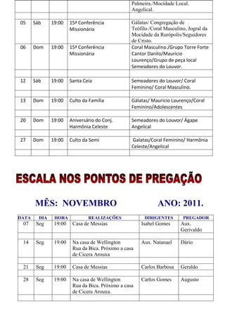 Palmeira./Mocidade Local.
                                                   Angelical.

05     Sáb     19:00    15ª Conferência            Gálatas/ Congregação de
                        Missionária                Teófilo./Coral Masculino, Jogral da
                                                   Mocidade da Rurópolis/Seguidores
                                                   de Cristo.
06     Dom     19:00    15ª Conferência            Coral Masculino./Grupo Torre Forte
                        Missionária                Cantor Danilo/Mauricio
                                                   Lourenço/Grupo de peça local
                                                   Semeadores do Louvor.

12     Sáb     19:00    Santa Ceia                 Semeadores do Louvor/ Coral
                                                   Feminino/ Coral Masculino.

13     Dom     19:00    Culto da Família           Gálatas/ Mauricio Lourenço/Coral
                                                   Feminino/Adolescentes

20     Dom     19:00    Aniversário do Conj.       Semeadores do Louvor/ Ágape
                        Harmônia Celeste           Angelical

27     Dom     19:00    Culto da Semi              Galatas/Coral Feminino/ Harmônia
                                                   Celeste/Angelical




       MÊS: NOVEMBRO                                          ANO: 2011.
DATA     DIA    HORA            REALIZAÇÕES             DIRIGENTES        PREGADOR
 07     Seg     19:00    Casa de Messias               Isabel Gomes      Aux.
                                                                         Gerivaldo

 14     Seg     19:00    Na casa de Wellington         Aux. Natanael     Dário
                         Rua da Bica. Próximo a casa
                         de Cicera Arouxa

 21     Seg     19:00    Casa de Messias               Carlos Barbosa    Geraldo

 28     Seg     19:00    Na casa de Wellington         Carlos Gomes      Augusto
                         Rua da Bica. Próximo a casa
                         de Cicera Arouxa.
 
