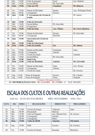 03     Qui     19:00   Culto de pregação             Carol                   Aux. Roberto
  05     Sáb     19:00   Escola Bíblica                Pb. Gerivaldo
  06     Dom     19:00   Culto da UFE                  Claudiane               Pb. Roberto

  08     Ter     19:00   Oração da Mocidade            Sandra                  Aux. Wellington Paulo
  09     Qua     06:00   Consagração                   Socorro
  09     Qua     13:00   2º Avivamento do Circulo de                           Pb. Jadson
                         oração

  10     Qui     19:00   Culto de Instrução
  12     Sáb     19:00   Escola Bíblica                Pb. Gerivaldo
  13     Dom     14:00   Evangelismo
  13     Dom     19:00   Culto da Semi                 Aux. Wilson             Dc. Cícero Barbosa

  15     Ter     19:00   Oração da Mocidade            Silvana                 Pb. Gerivaldo
  16     Qua     06:00   Consagração                   Mariinha
  16     Qua     13:00   Aniversário do Círculo de
                         Oração
  17     Qui     19:00   Culto de Libertação
  20     Dom     19:00   Culto da Família              Irís                    Pb. Jadson

  22     Ter     19:00   Oração da Mocidade            Claudijane              Edna
  23     Qua     06:00   Consagração                   Adriana
  23     Qua     13:00   Círculo de oração                                     Aliandra
  24     Qui     19:00   Escola Bíblica                Pb. Gerivaldo
  26     Sáb     19:00   Santa Ceia
  27     Dom     19:00   Culto da Mocidade             Andréia                 Pb. Gerivaldo

  29     Ter     19:00   Oração da Mocidade            Nana                    Aux. Wilson
  30     Qua     06:00   Consagração                   Adriana
  30     Qua     13:00   Círculo de oração                                     Dc. Ferreira

  07     Seg.   19:00 Ponto de Pregação               Socorro                  Dc. Claudio
  24     Seg.   19:00 Ponto de Pregação               Eliete                   Aliandra
                                    Conjunto: Mensageiro do Rei
      23 - DISTRIBUIÇÃO DA CEIA: DC. CLAUDIO, DC. COSMO                E   AUX. WILSON




       LOCAL: ALTO DA PALMEIRA                   MÊS: NOVEMBRO              ANO: 2011.

DATA      DIA    HORA          REALIZAÇÕES                DIRIGENTES            PREGADORES


 01     Ter      13:00   Círculo de Oração             Valdenice            Édna
 02     Qua      06:00   Discipulado                   Marivan
 03     Qui      19:00   Culto de Pregação             Aux. Manoel Felix    Dc. Gerson
 04     Sex      06:00   Consagração                   Nininha
 04     Sab      06:00   Consagração                   Marta
 06     Dom      19:00   Culto da SEMI                 Amarina              Elis Inácio

 07     Seg      19:00   EBD                           Luciene              Dc. Ferreira

 08     Ter      13:00   Círculo de Oração             Hionides             Marinalva
 