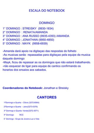 ESCALA DO NOTEBOOK


                                        DOMINGO
1° DOMINGO : STREISKY (9930-1834)
2° DOMINGO : RENATA/AMANDA
3° DOMINGO : ANA RUSSO (9935-4393) /AMANDA
4° DOMINGO ; JONATHAN (9950-4850)
5° DOMINGO : MAYK (9958-6939)

-Amanda dará apoio na digitaçao das respostas do folheto
-As musicas serão repassadas para digitaçao pela equipe da musica
daquele domingo
-Mayk, ficou de repassar as os domingos que não estará trabalhando.
-não esquecer de ligar para equipe de cantico confirmando os
horarios dos ensaios aos sabados.




Coordenadores do Notebook: Jonathan e Streisky


                                    CANTORES
1ºDomingo e Quarta – Clóvis (3272-8064)

2ºDomingo e Quarta - Jairo(3273-5376)

3º Domingo e Quarta- Vando(3272-3571)

4º Domingo:      RCC

5° Domingo : Grupo de Jovens Luz e Vida
 