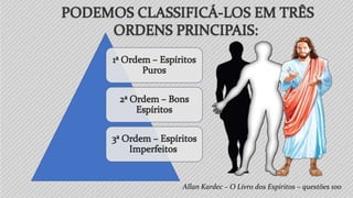 Allan Kardec – O Livro dos Espíritos – questões 100
 