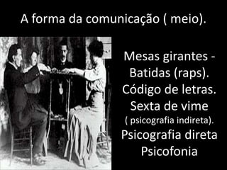 A forma da comunicação ( meio). 
Mesas girantes - 
Batidas (raps). 
Código de letras. 
Sexta de vime 
( psicografia indireta). 
Psicografia direta 
Psicofonia 
 